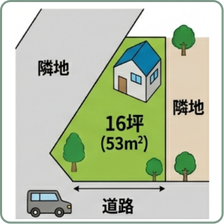 変形した狭小地